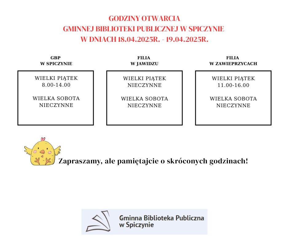 Godziny